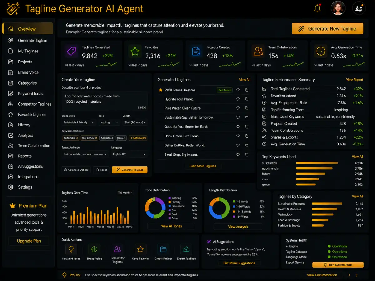 taglinegenerator.app AI tagline generator app — tagline dashboard preview